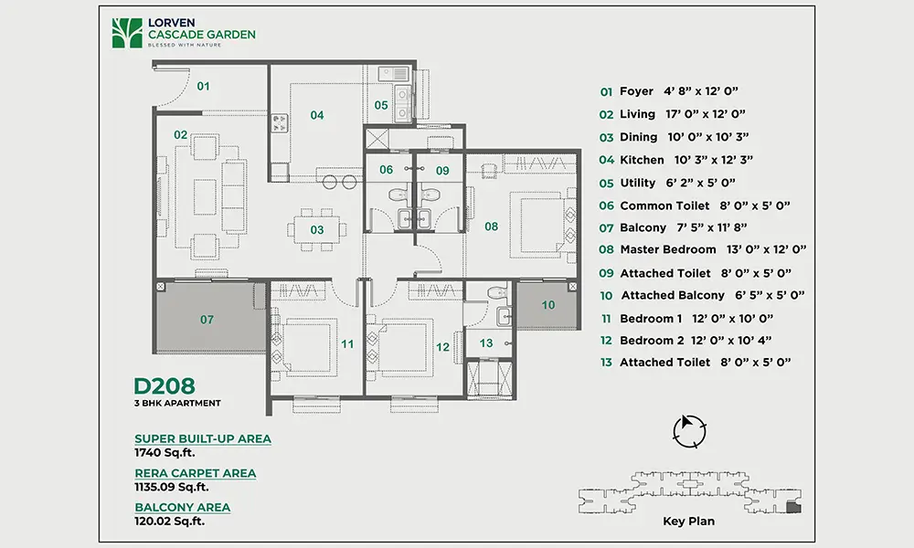 Lorven Cascade Garden unit plan 2